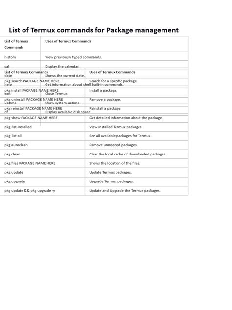 Best termux repository list.  Feature packed.  Customizable.  Installing git...