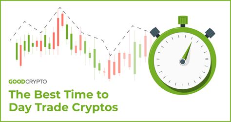 When is the best time to trade? The best time to day trading