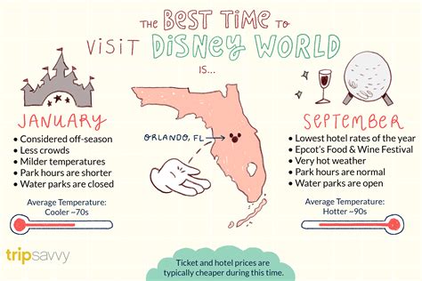 Best time to go florida disney world. We predict January to be the cheapest month to book your Disney flights, with prices averaging 6% less than the yearly average round-trip price. Flight prices were $225 round-trip in January, 2018. Avoid booking flights in October, where prices can be as much as 6% more expensive than on average. The best month to book flights to Disney. 