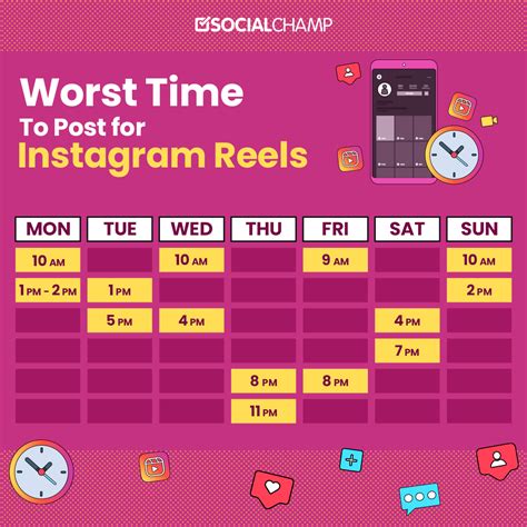 Best time to post on a wednesday. Dec 26, 2023 ... Instagram · Weekdays: The optimum times to post are often at lunchtime (11 AM to 1 PM) and the early evening (7 PM to 9 PM). · Wednesdays: Mid- ... 