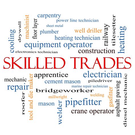 Best trades to get into. Sep 15, 2023 · People attend trade schools to quickly get hands-on training for in-demand trades in only weeks. According to the National Center for Education Statistics, college enrollment dropped 5% from 17.5 million to 16.6 million from 2009-2019, and about 16 million students took trade programs in 2014. 