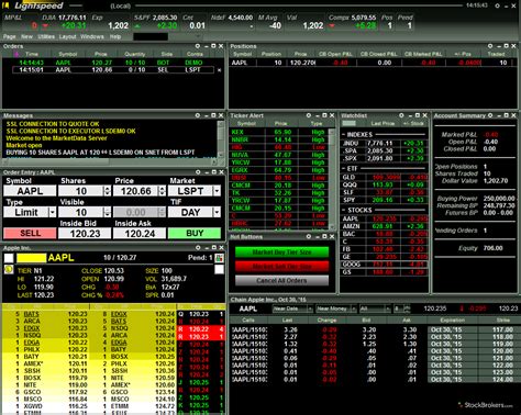 Best trading software for day traders. Things To Know About Best trading software for day traders. 