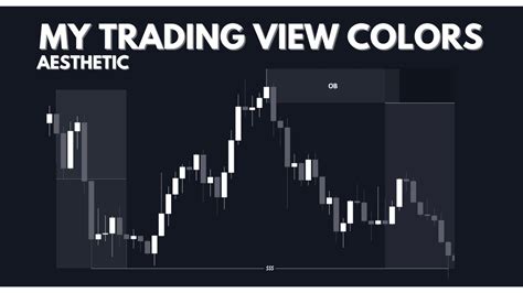 Best tradingview color schemes. Sep 16, 2018 · 5. Adds aesthetic ability to charts by allowing the trader to change the color of the bars, background, and plots using HEX colors, rather than TradingView's limited color selector box. This makes for easy application of color palettes to charts. The color palettes can be saved as indicators and applied quickly, as desired. 