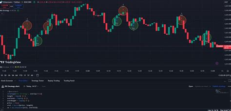 Best tradingview scripts free.  Learn more.  Store pickup & free 2-day shipp...
