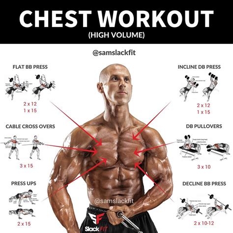 Best training for chest. Things To Know About Best training for chest. 