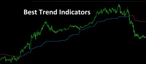 Best trend indicators.  Here&rsquo;s a quick Mar 18, 2025 · Learn about the ...