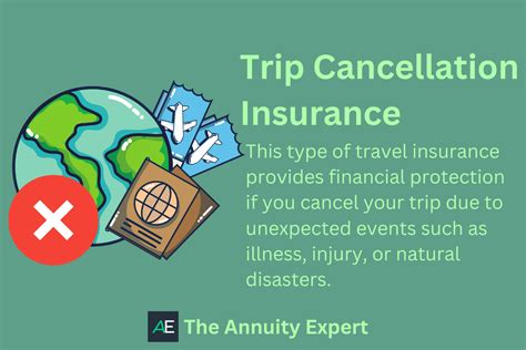 Having the TD Insurance Trip Cancellation & Interruption Plan could help protect more than just transportation expenses. You could have coverage for other eligible expenses, such as hotels, meals and more, that go unused due to a covered cause. You’re also eligible for coverage up to $400 for baggage delays, up to $200,000 in flight accident ...
