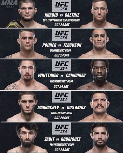 Best ufc cards of all time. Things To Know About Best ufc cards of all time. 