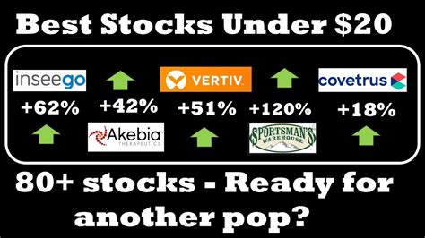 Best under 20 stocks. Things To Know About Best under 20 stocks. 
