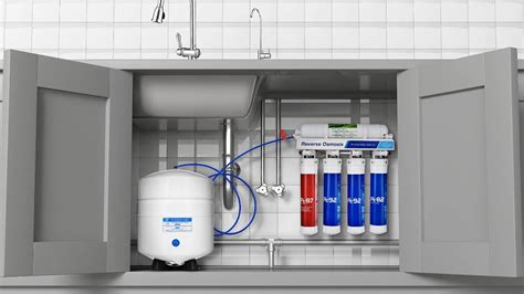 Best under sink ro.  Useful comparison should include daily use, peak demand, and ...