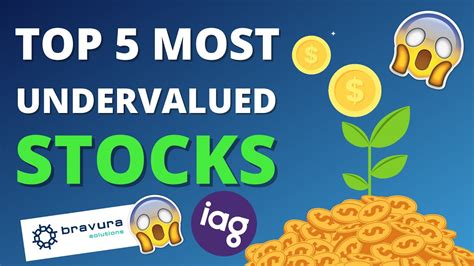 Best undervalued stocks to buy now. Things To Know About Best undervalued stocks to buy now. 