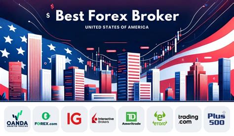 Which are the best Forex Brokers for US Traders?Also, check out Oan