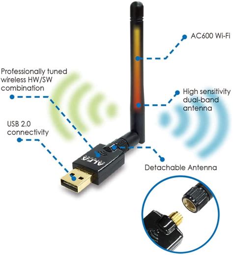 Best usb wifi adapter kali linux virtualbox. USB WiFi Adapter Information for Linu...
