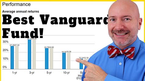 Our pick for the best Vanguard mutual fund is VTWAX. This fund features diversification .... 