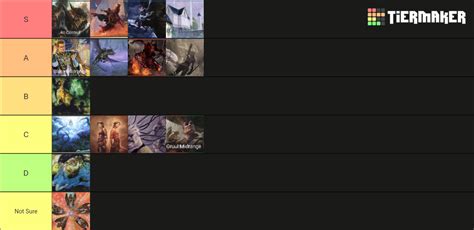 Best vintage cube list.  The community&rsquo;s premier source for Magic: The Gathering co...