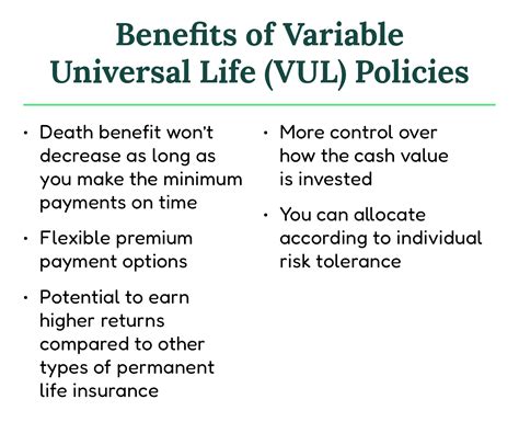 Mar 15, 2023 · Variable life insurance has a guaranteed minimum de