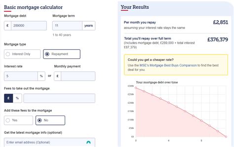 Best way to borrow £20000 — MoneySavingExpert Forum