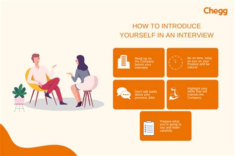 Best way to introduce yourself in interview