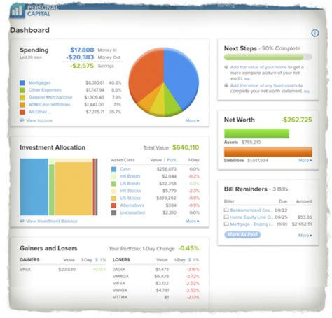 Best way to track your investments. Things To Know About Best way to track your investments. 