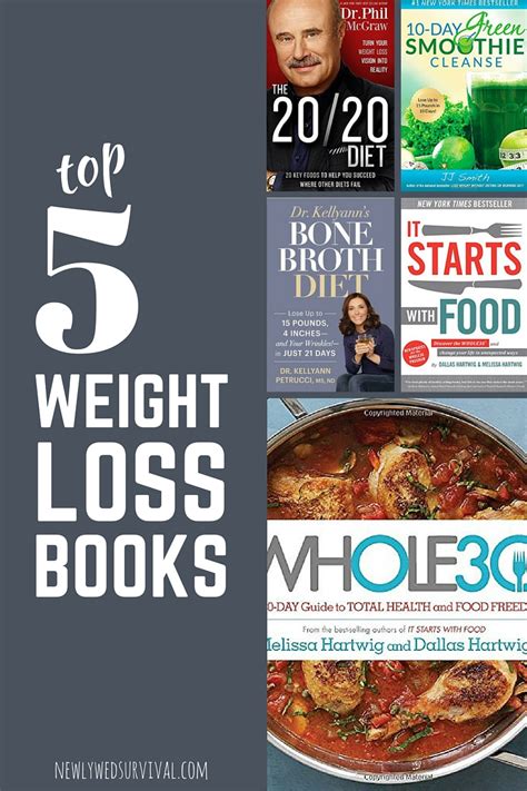 Best weight loss books. This book, for people looking to lose weight on a budget, is written by Brittany Williams, who went through a dramatic, 125-pound weight loss. Check out 125 of her gluten- and dairy-free recipes ... 