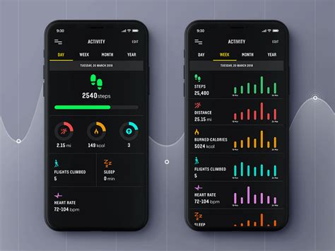 iSmoothRun. iSmoothRun is one of the most complete running apps out there. It allows you to create and track custom workouts based on time or distance intervals, or your heart rate zone. You can ...