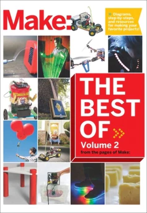 Read Best Of Make Volume 2 65 Projects And Skill Builders From The Pages Of Make By The Editors Of Make