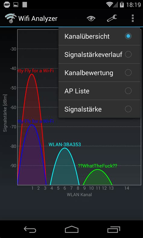 Beste Android WLAN Analyzer App