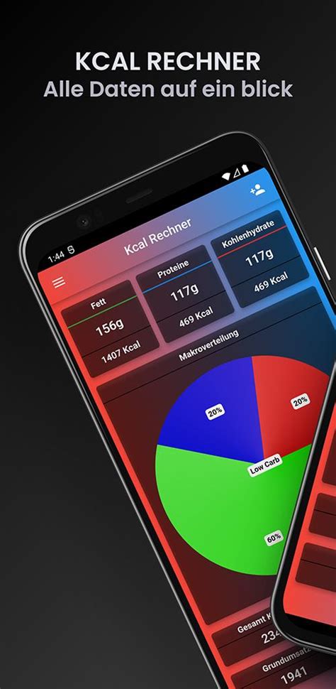 Beste Kalorien- und Makro-App
