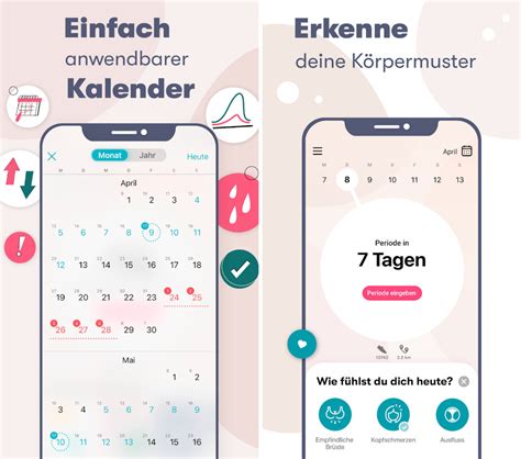 Beste Menstruations-App