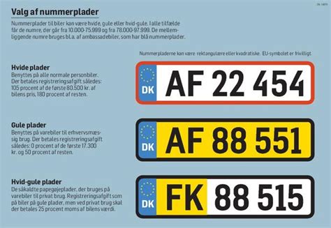 Bestilling af ekstra nr plade