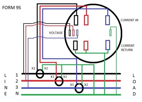 Bestly Form 9s Meter Wiring Diagram