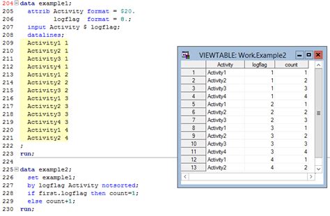 Bestw.d format syntax in SAS - Stack Overflow