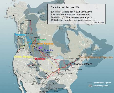 Bet on Canada This Year With These 3 Pipeline Stocks