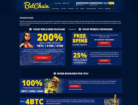 BetChain Canada cryptocurrency casino