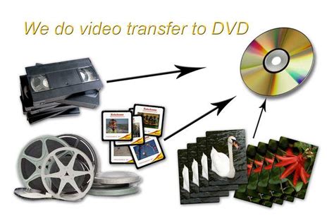 Beta To Dvd Transfer Service Near Me, Over 200 5-star reviews! Thank you  for your continued support and for supporting local!.