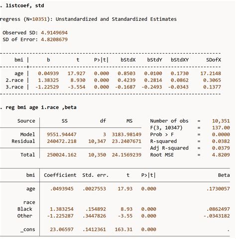 Beta regression stata.  The zib command extends Stata&rsquo;s binreg command to allow zero inflation...