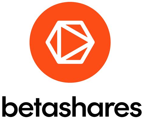 BetaShares launches Global Quality Leaders ETF on ASX