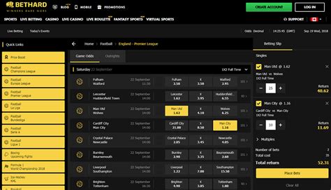 Bethard sportsbook Canada