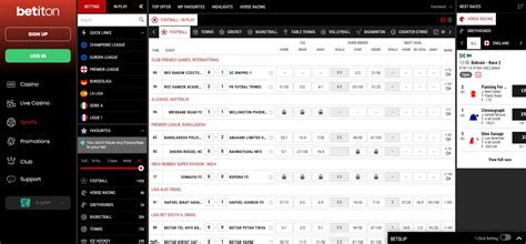 Betiton Australian bettors