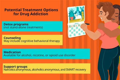 Better Ways to Deliver Medications That Treat Addiction