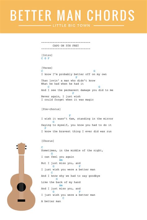 Better man chords taylor swift ukulele. This ukulele tutorial of “Anti-Hero” by Taylor Swift shows how EASY it is to learn! I explain the fingering for each chord, the progressions of each section,... 
