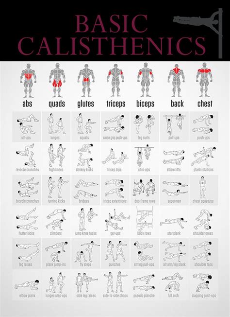 Better me calisthenics. planche push-ups, and one-arm pull-ups. You can accomplish these tremendous skills with nothing but your body weight and a pull-up bar. 10. You Can Build a lot of muscle. Similarly, you can also build a lot of muscle with calisthenics alone. Don’t forget, building muscle requires three things: Tension. 