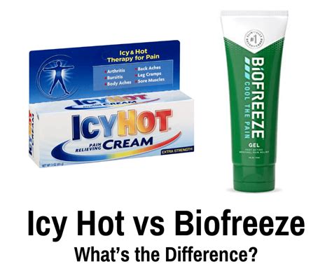 Better than Biofreeze or Icy Hot!!! - amazon.com