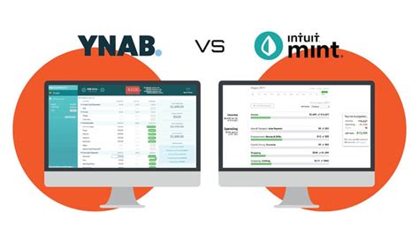 When choosing between YNAB vs. EveryDollar to manage your budget, there are a couple things that you should consider. By Danielle Letenyei Mar. 22 2021, Updated 4:35 p.m. ET. 