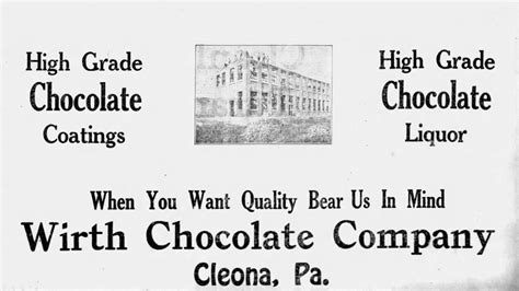 Between Hershey and Wilbur: A look at the chocolate industry