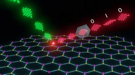 Between Light and Matter EPSRC CDT in Nanoscience and Nanotechnology
