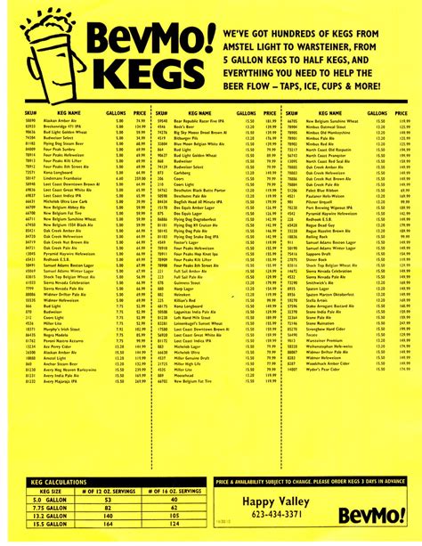 Bevmo keg price list pdf. Keg Price List Published 0510 2013 G & F Dist. (608) 637-2234 8 Gallon (1/4 Barrel) UPC 16 Gallon (1/2 Barrel) UPC Lost Lake Not Available $85.00 2 Apollo employees: Please … 