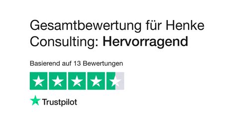 Bewertungen zu Pitchbackconsulting Lesen Sie …