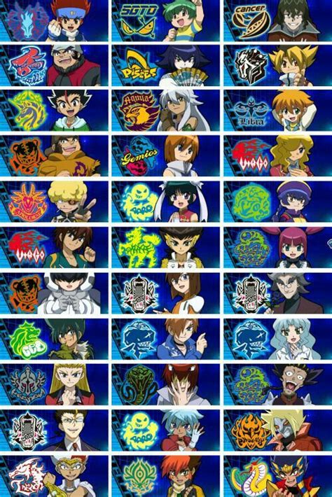 Beyblade Metal-Saga Kin Assignment - Personality Quiz