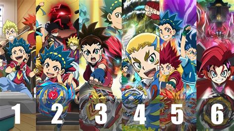Beyblade all series in order
